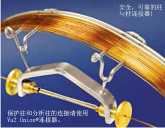 连接管